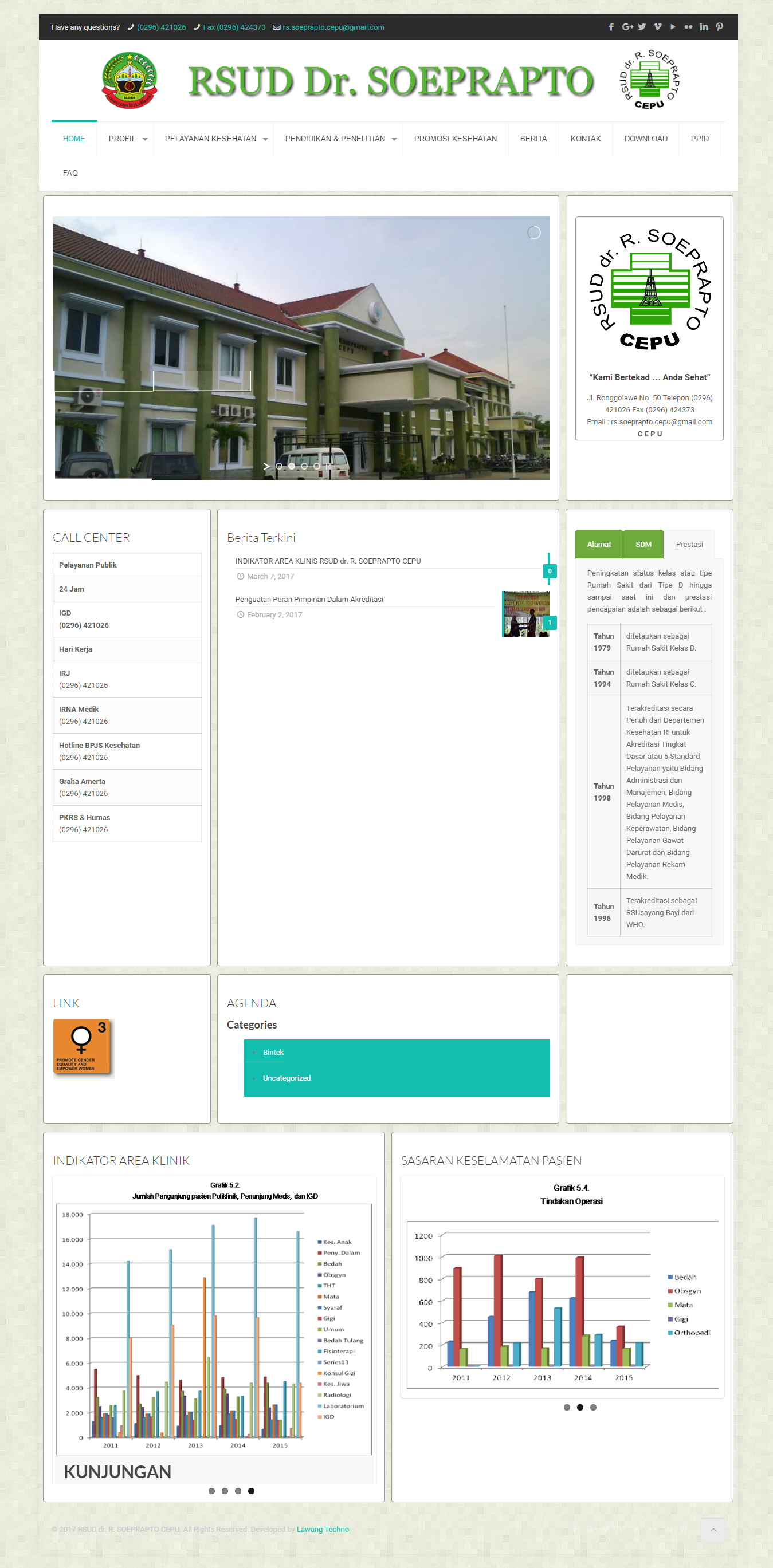 RSUD dr Soeprapto Cepu
