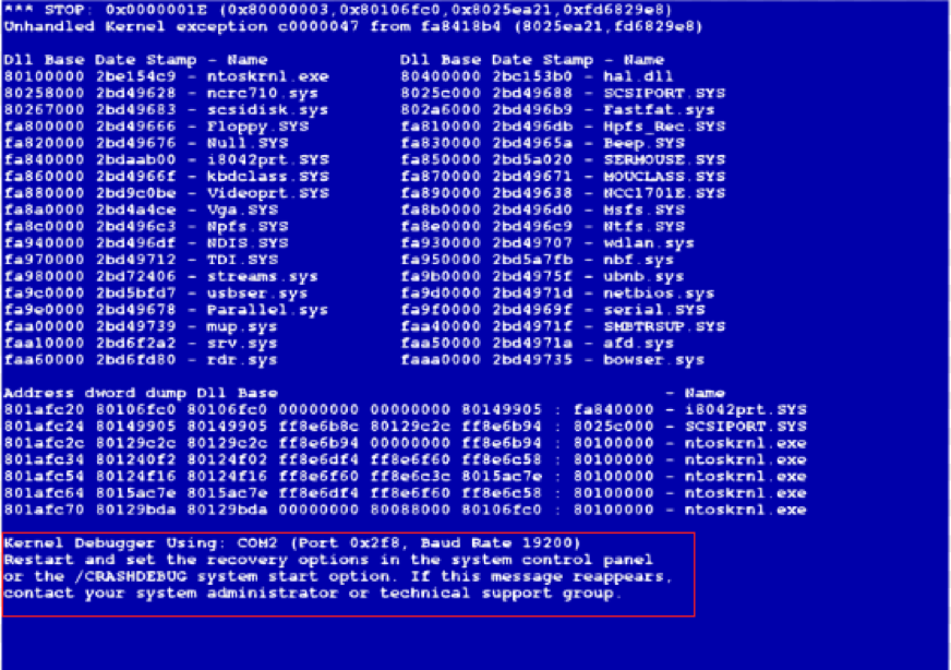 status kernel